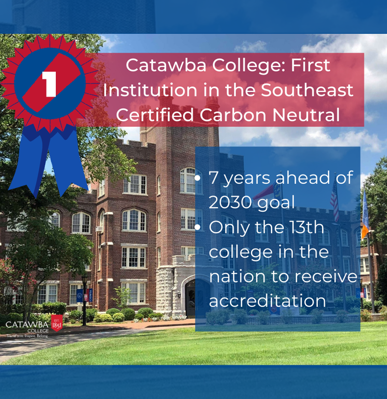 Catawba College Carbon Neutral