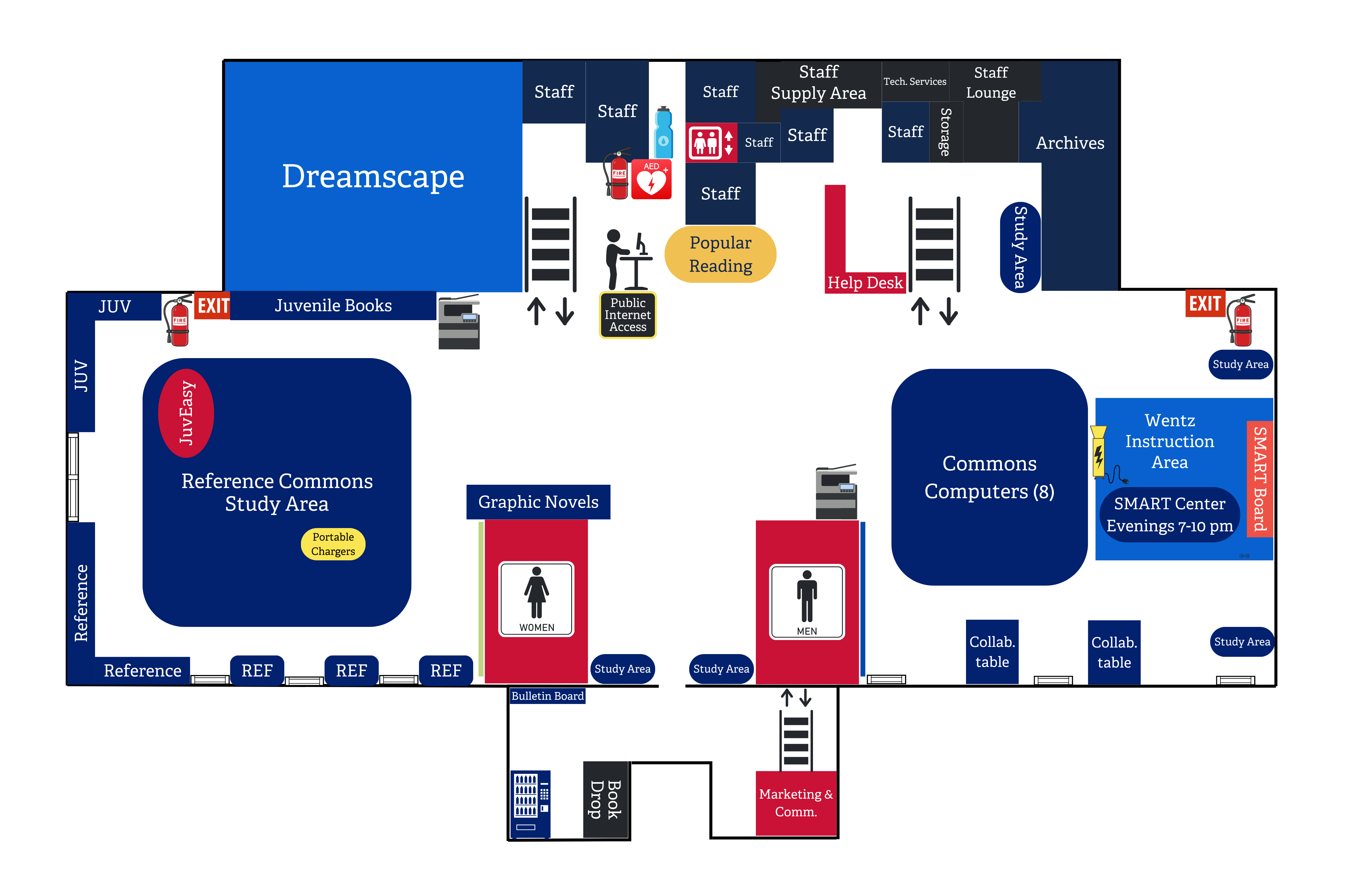 A map of the library main floor with various shapes and shades of red, yellow and blue.